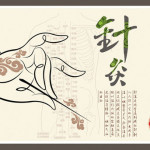 Acupuncture and Moxibustion Therapy- illustration -5