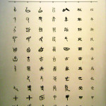 Chinese Characters- illustration -