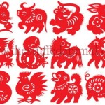 12 Zodiac Signs and the Twelve Animals- illustration -2