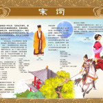 Ci Poetry of the Song Dynasty- thumbnail
